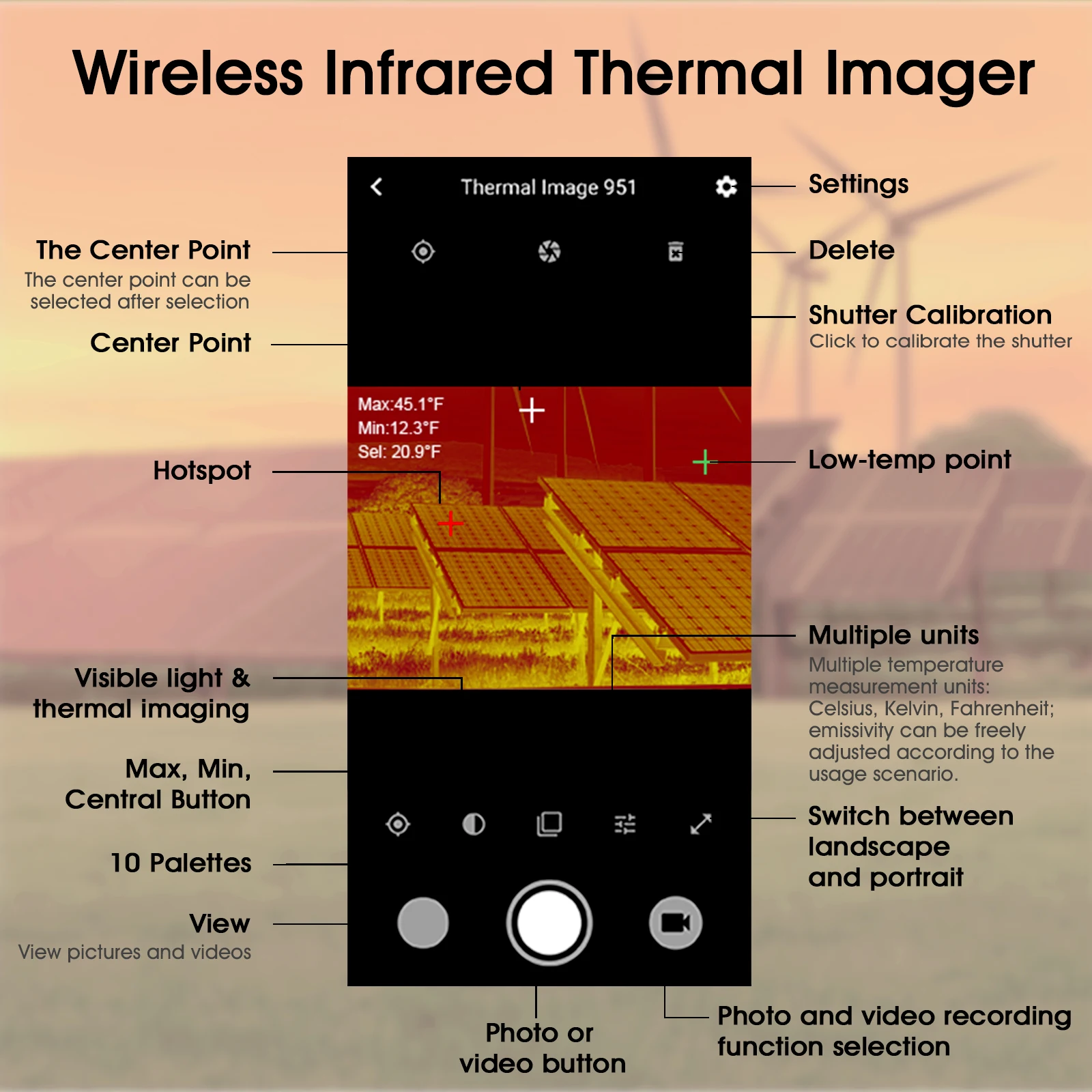 赤外線カメラ、iOS/Android用サーマルカメラ 1024x768可視画像解像度 HP-951B アプリ付きサーマルイメージング、Type-C