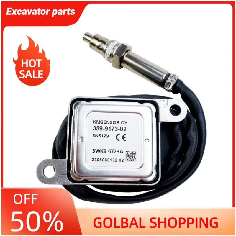 Nitrogen Oxide Sens…