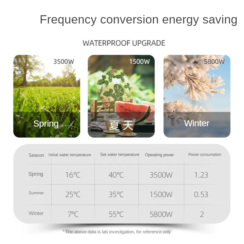 Ăn Liền Máy Nước Nóng Hộ Gia Đình Nhỏ Vệ Sinh Nhanh Nhiệt Độ Không Đổi Nước Tắm Cho Thuê Phòng Tắm Máy