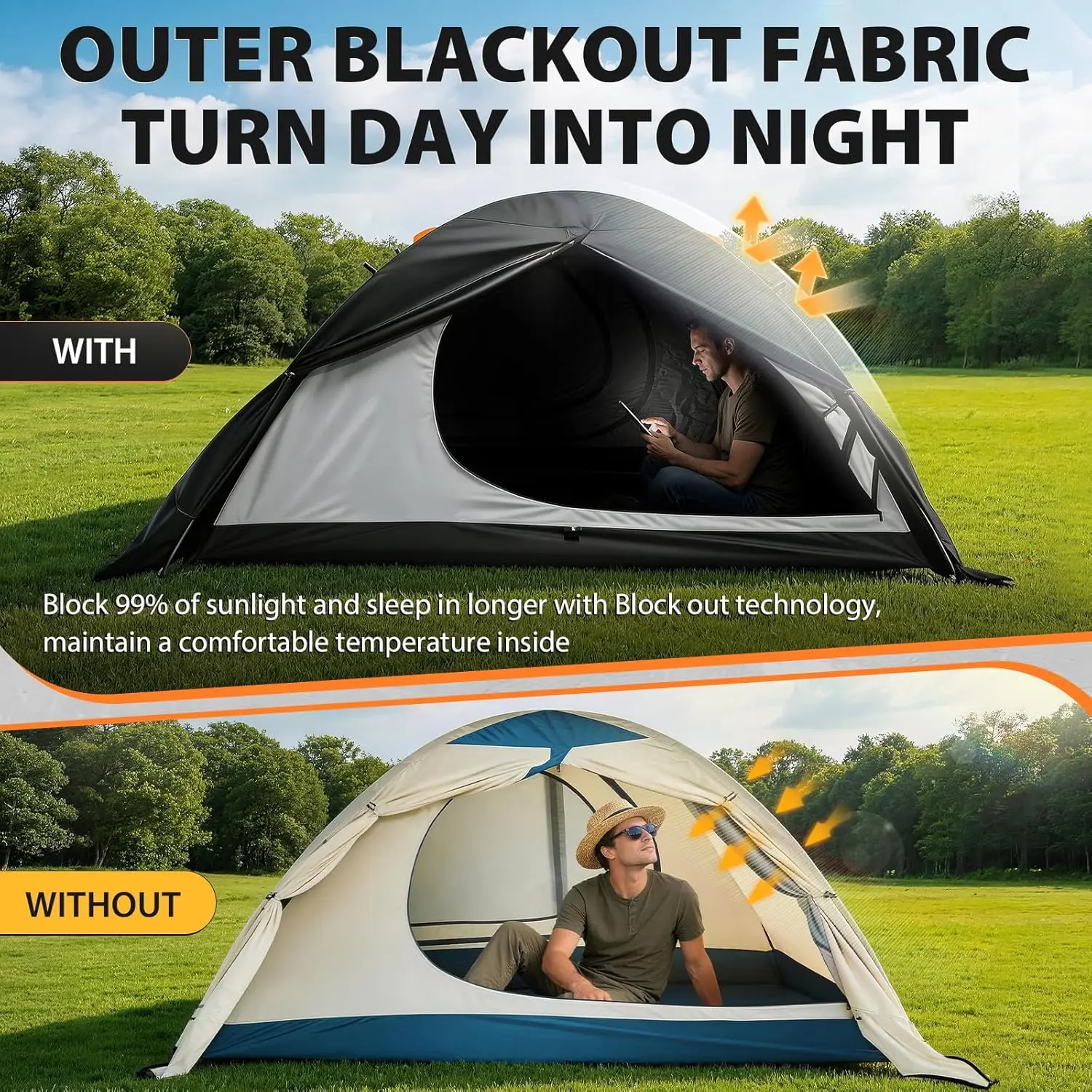 2 Person Blackout Camping Tent- Sleep in Darkroom, Waterproof Rainfly, Easy Setup for Hiking