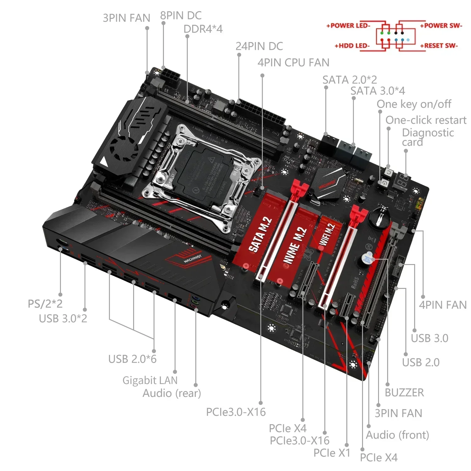 MACHINIST X99 MR9A PRO MAX Motherboard Support LGA 2011-3 Intel Xeon E5 V3&V4 CPU Processor Support DDR4 RAM Memory NVME USB3.0