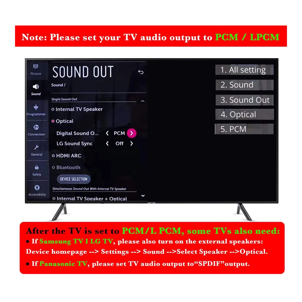 Audio Extractor 192KHz DAC Converter ARC Audio Extractor Support Digital HDMI-Compatible Audio to Analog Stereo Audio TQ