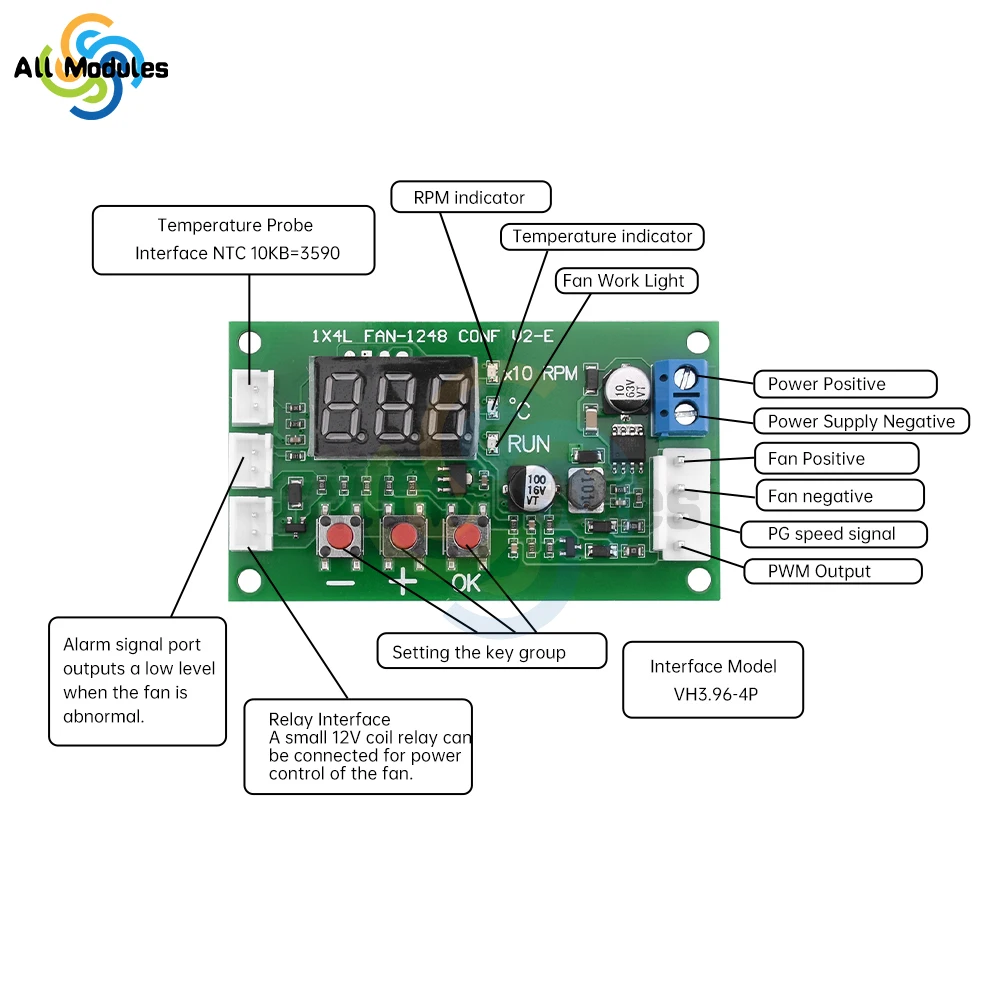 DC 12-48V 5A 4 wire PWM Motor Fan Blower Speed Controller governor temperature control Support EC EBM Fan