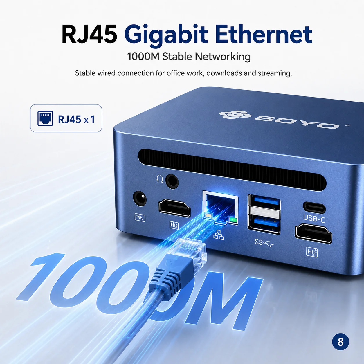 SOYO Y5 Power Mini PC Intel Core i7-8650U CPU(8M high-speed cache, up to 4.20 GHz) LPDDR4 16GB RAM 512GB M.2 SSD 4K Triple Display WIF5/BT5.0 Mini Computers