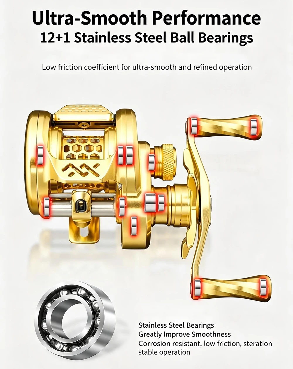 Loongze Airlite B101MC PRO HG 150g Vollmetall-Baitcast-Rolle mit 7KG maximaler Bremskraft, leistungsstarke Angelrolle für BFS-Langstreckenfischen – Detail 8