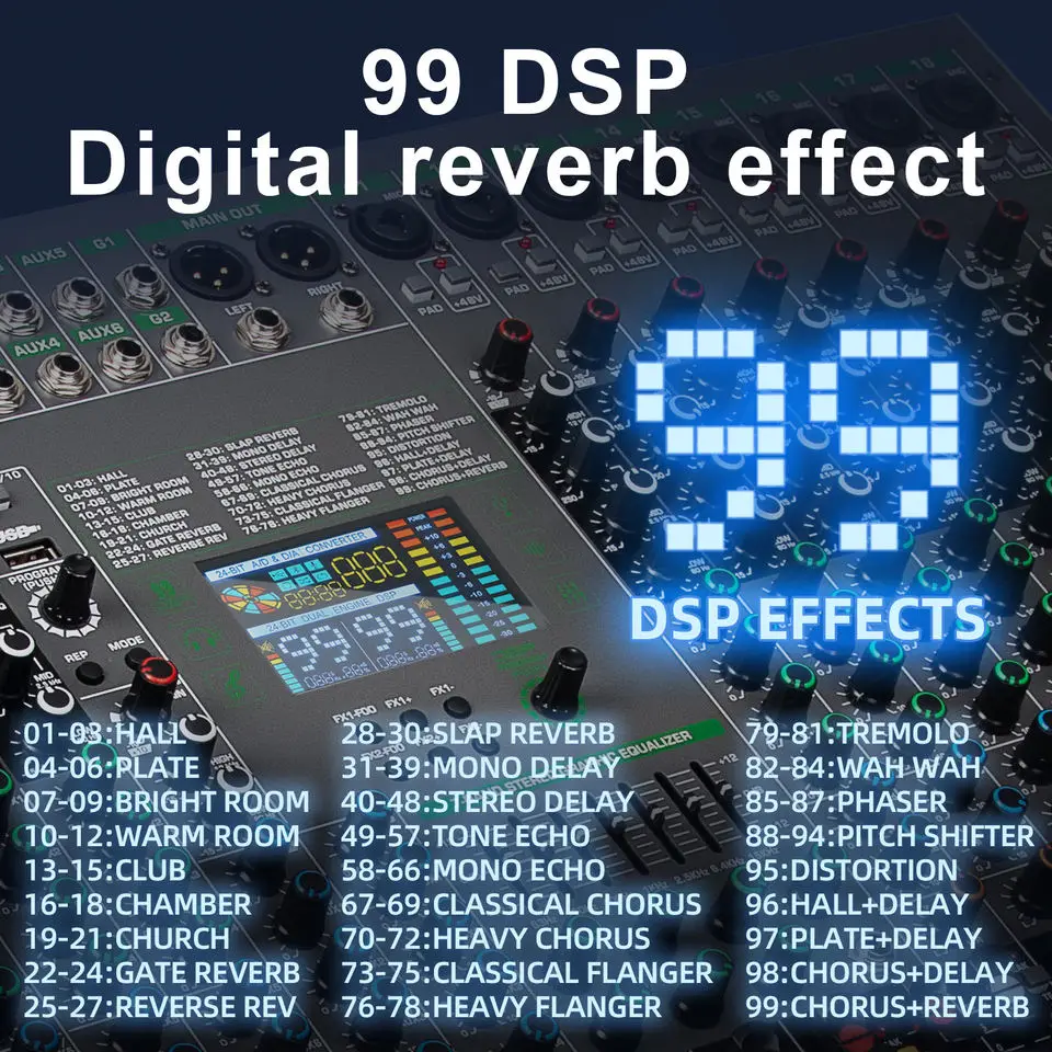 

99-эффектов DSP, аудиоконсоль, DJ-контроллер/аудиоконсольный микшер, используемый 18-канальный USB-интерфейс, аудиоконсоль, DJ-микшер