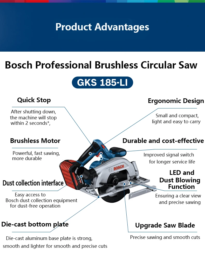 Bosch GKS 185-LI Cordless Circular Saw 18V Portable Electric Saw Woodworking Cutting Brushless 165mm 5000RPM GKS185LI