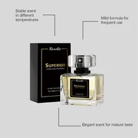 Roxelis 30ml Sage Fragrance Long Lasting Natural Scent Mild Elegant Aroma For Daily Commute & Dating 2