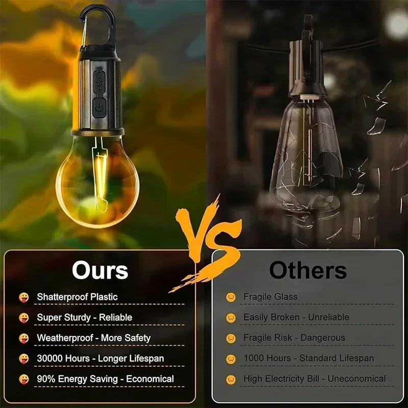 LED Camping Lights USB Rechargeable Lamp Bulbs Dimmable Vintage Light Bulbs with Hook Outdoor Camping Hiking Tent Lantern
