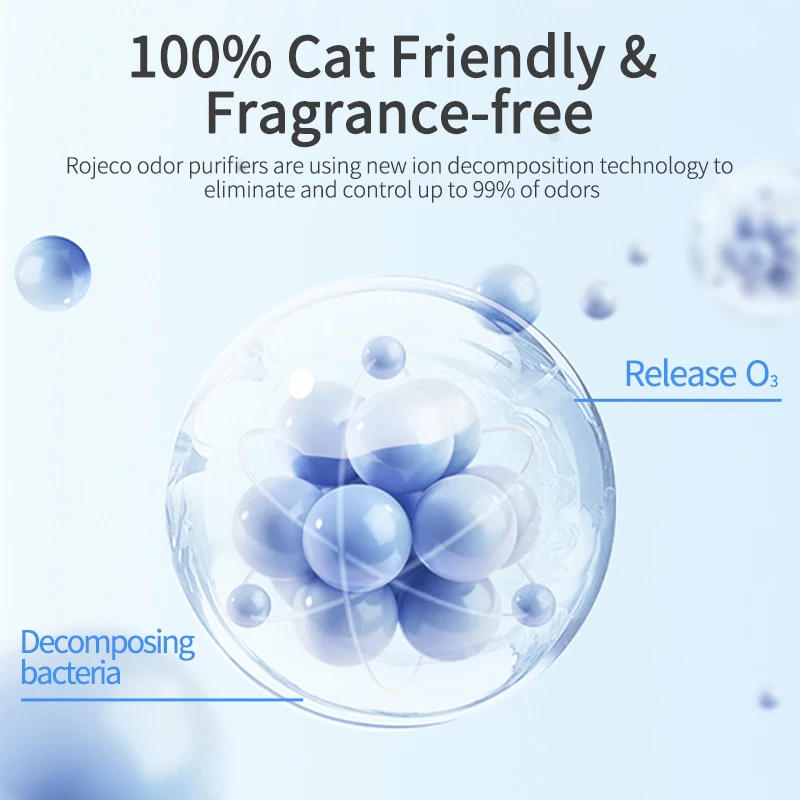 ROJECO Automatic Cat Odor Purifier for Cat Litter Box Deodorizer Smart Rechargeable Dog Toilet Air Cleaner for Pet Dog Deodorant