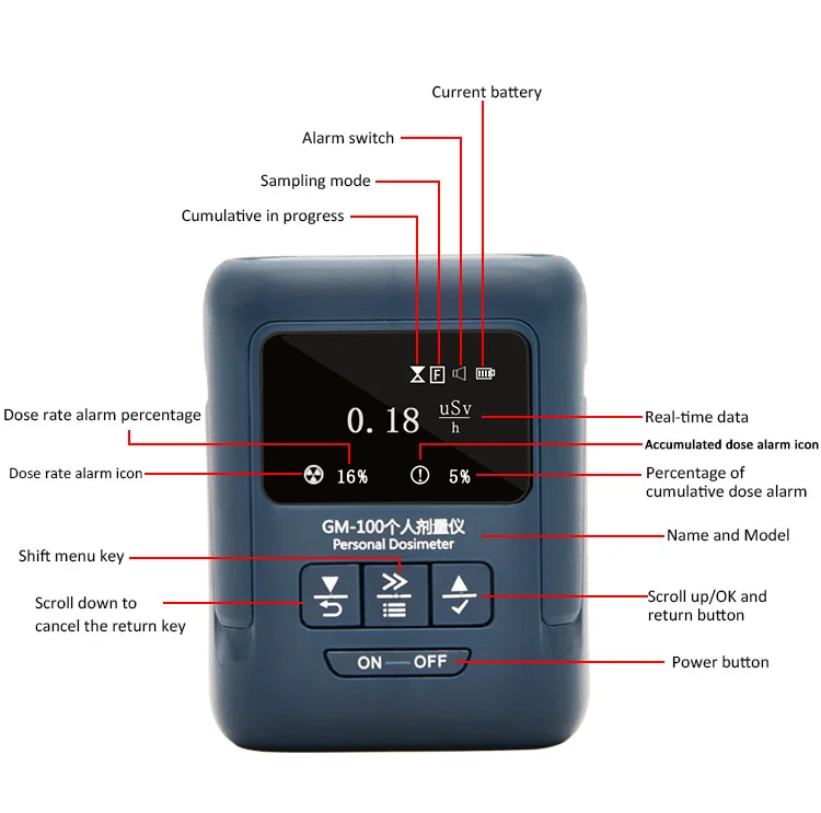 Dosimeter Radiation Detector Personal Electromagnetic Geiger Radiation Detector For X Radiation