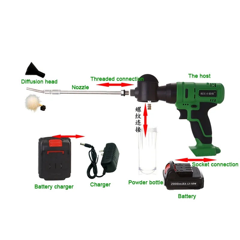 Polinizador Elétrico para Polinização Pêssego Pêra Kiwi Árvore Frutíferas Cereja Grande Pitaya Ponto de Pólen Spray de Flores Artefato 100240v
