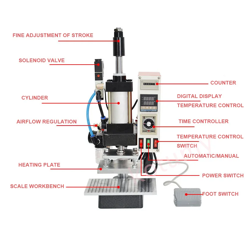 220V/110V Pneumatic Hot Stamping Machine PVC Card Book Leather Paper Wood Custom Logo Embossing Embossers Heat Press Equipment