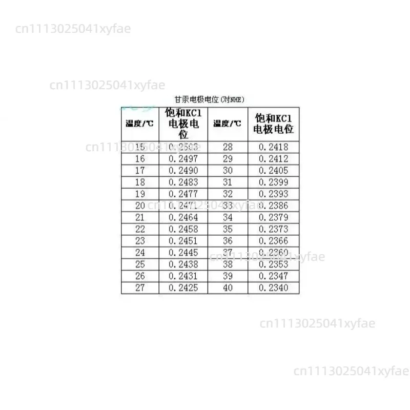 232 Type Calomel Electrode 232 Straight Saturated Electrode