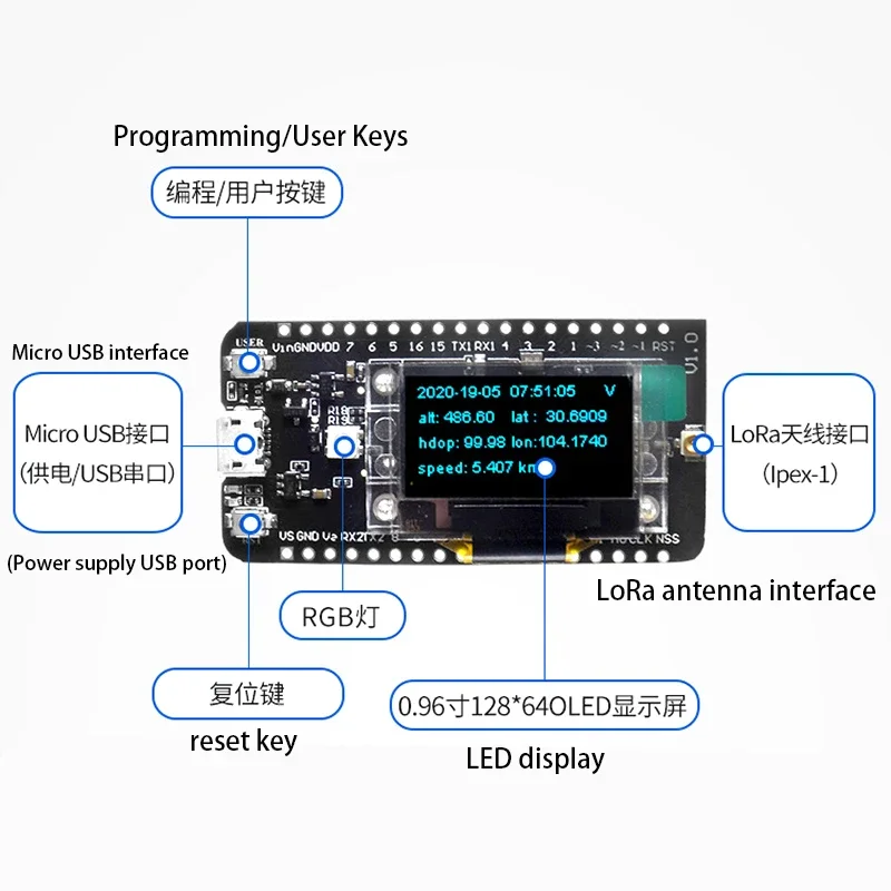 Płytka rozwojowa LoRa GPS LoRaWAN