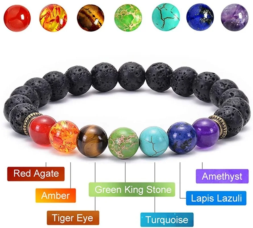 2Pcs 7 Chakra Yoga Energy Jewelry Sets Natural Stone Beads Reiki Healing Balance Necklaces Energy Bracelet for Women Girls