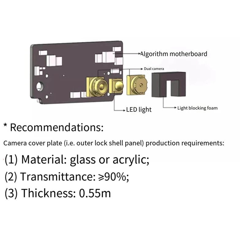 FM225 3D Face Recognition Module AI Offline Recognition UART&USB Interface With Binocular Infrared Camera Live Detection