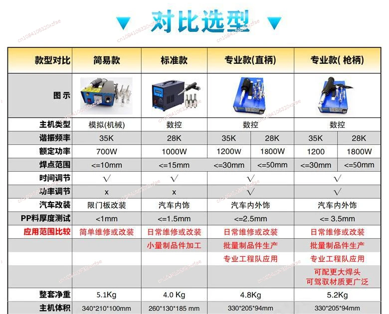 Handheld Ultrasonic Spot Welding Machine Portable Plastic Spot Welder Fabric Plastic Welding Machine 220V 1000W 28KHz 0-15mm