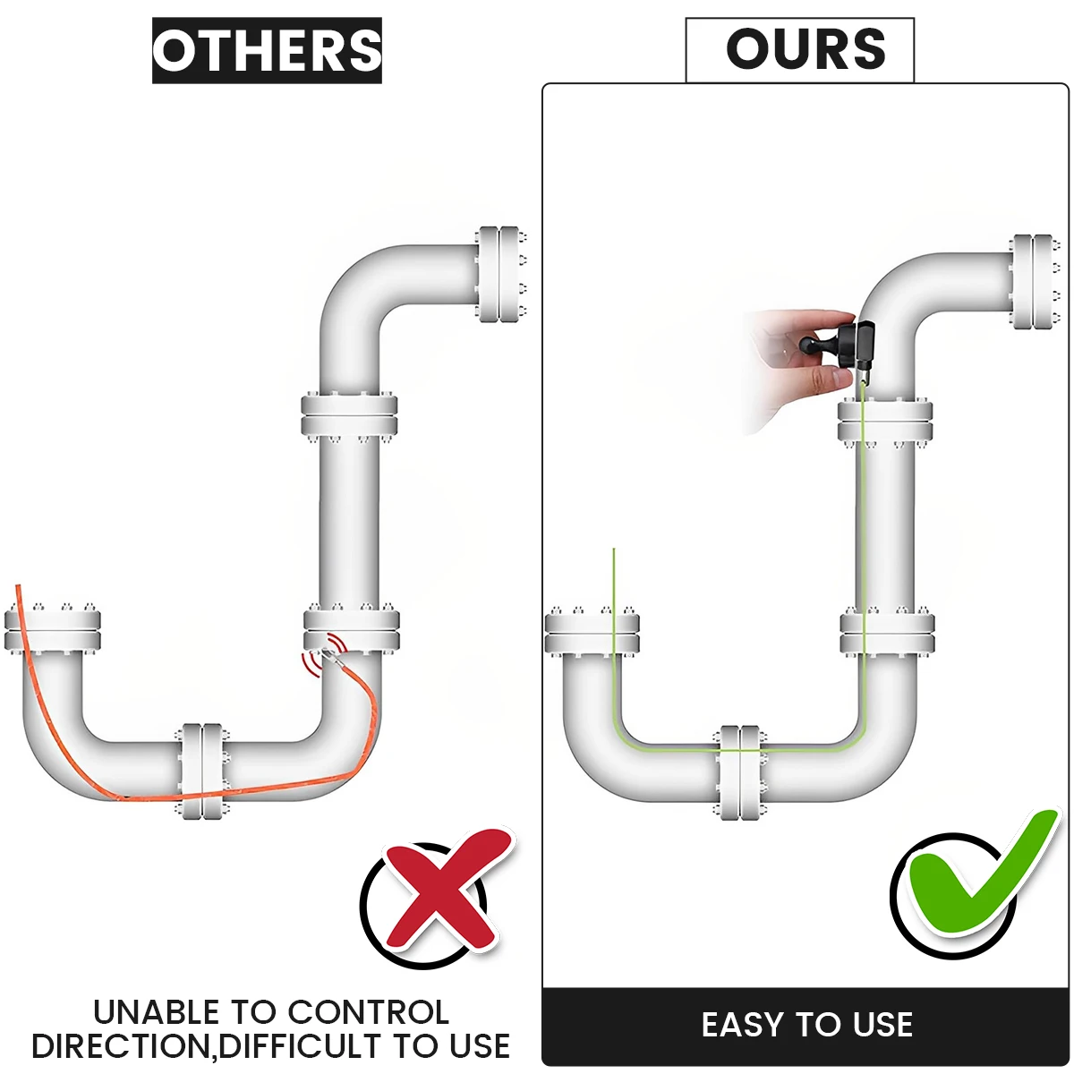Magnetic Pulling Threader Professional Magnetic String Wire Puller Portable Cable Guide Pulling System for Outdoor Office 2023