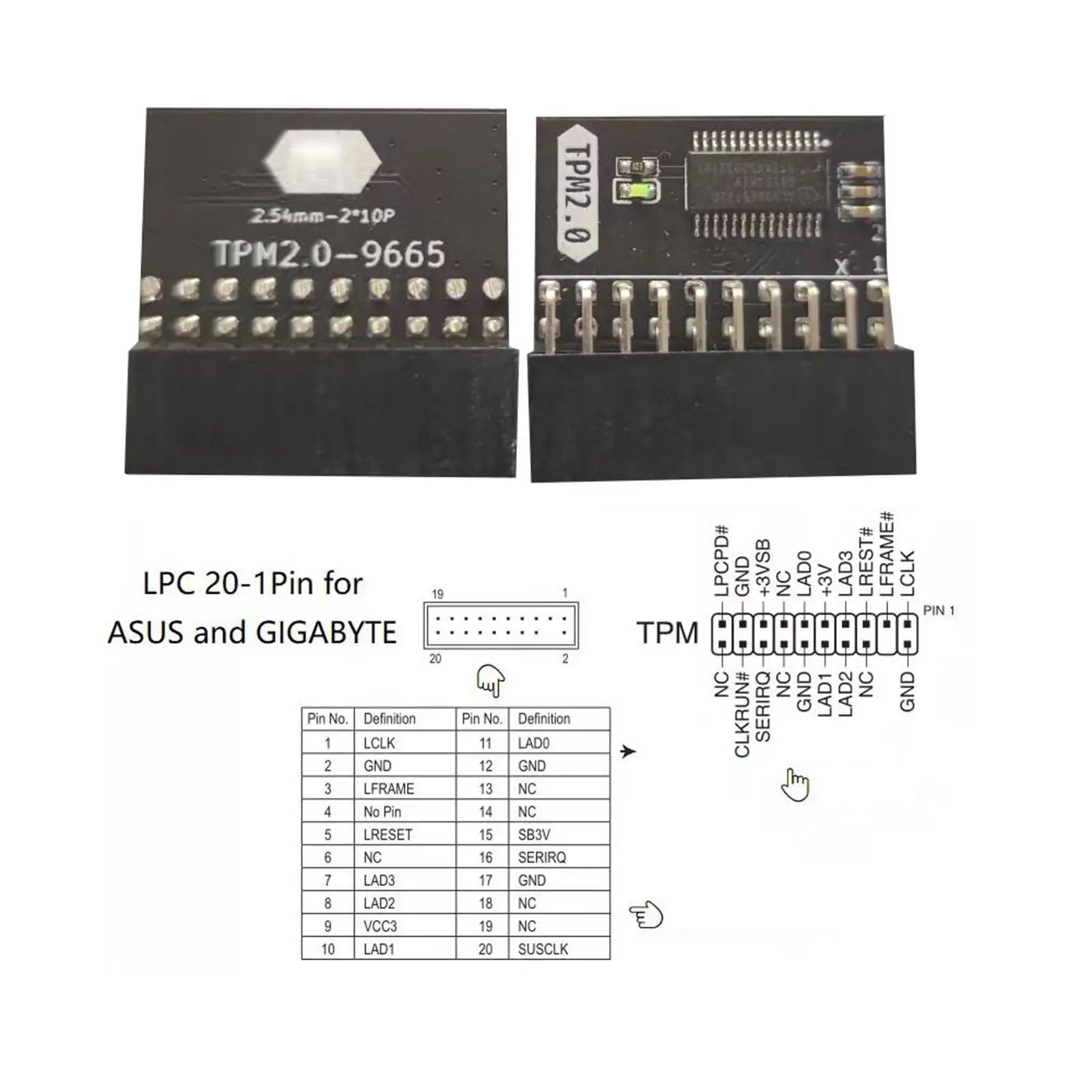 Module, Metal Moulding 20 Pin Module, Motherboard Module Lpc 20Pin Module for R2.0, for Gigabyte