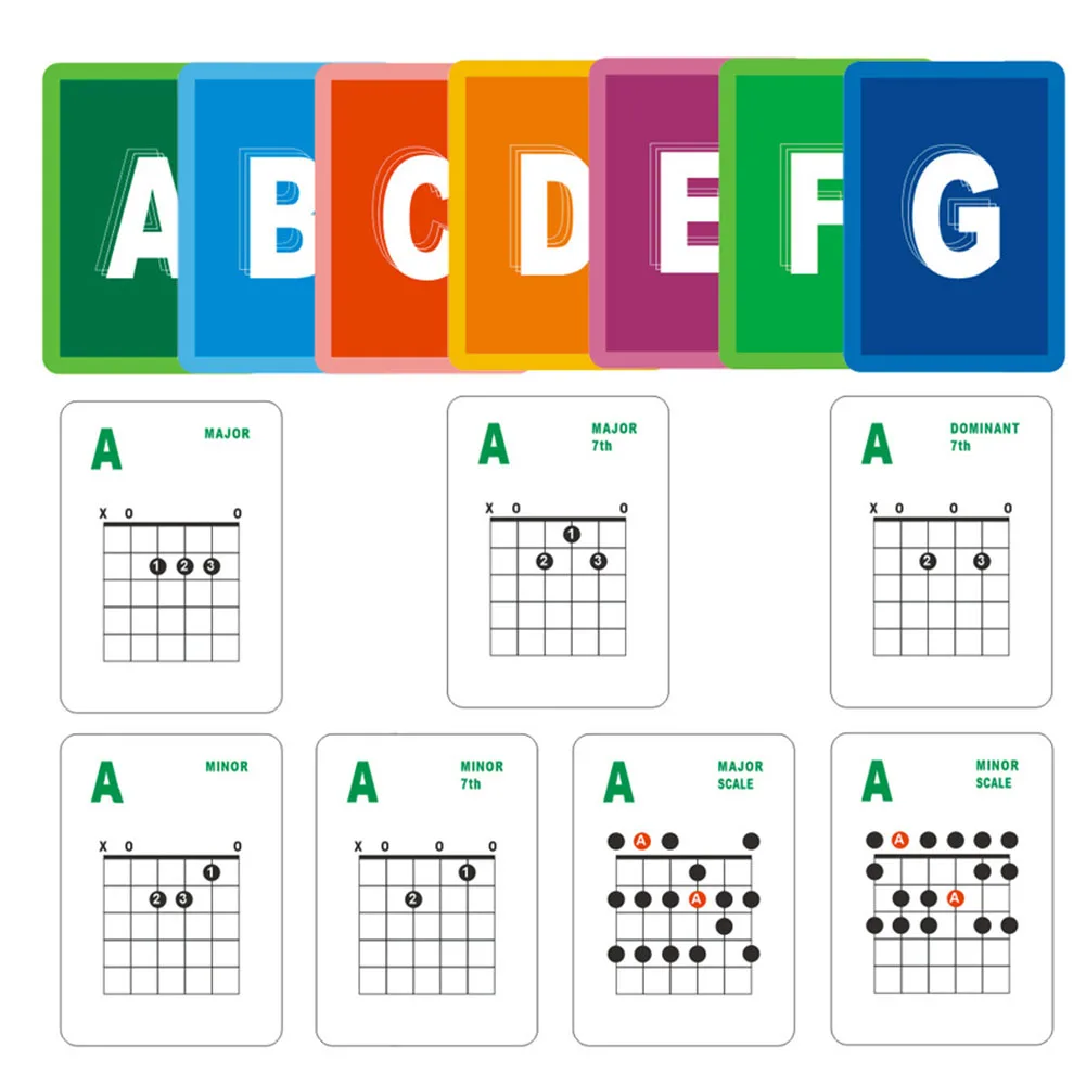 For Guitar Chord Learning Cards 49 for flash Cards for Beginners Essential Chords and Scales for Guitar Practice