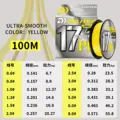 100m-Yellow