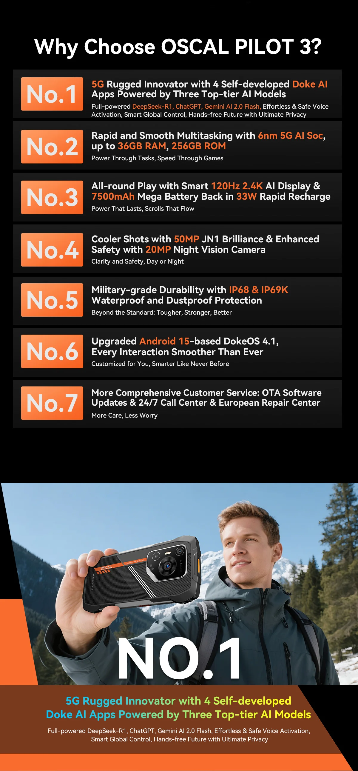 Blackview Oscal Pilot 3 5G AI Rugged Smartphone 36GB(12+24)+256GB 6.78" 120Hz Android 15 7500mAh 20MP Night Vision 33W NFC
