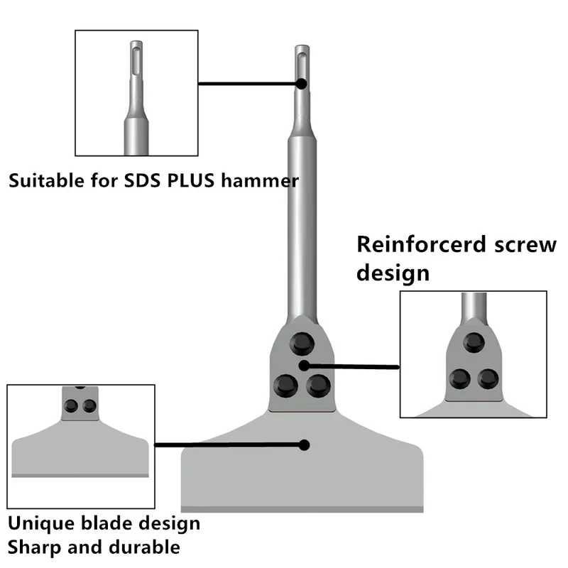 Imagem -06 - Sds Plus Chisel Repair Kit Lâmina de Substituição Ferramenta Raspador de Assoalho Bit de Cinzel de Remoção Mais Fino para Remover a Telha de Assoalho