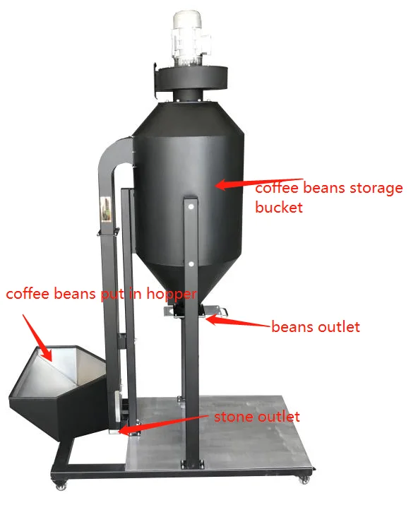 Coffee Beans Destoning Machine for Industry 220V 50Hz Destoner with 1 Year Warranty