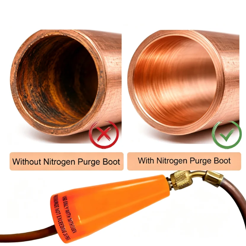 For HVAC Nitrogen Purge Boot Hands-Free Tool for Clean Brazing on 3/8-1-1/8in ACR Copper Tubing with Tight O Ring Seal