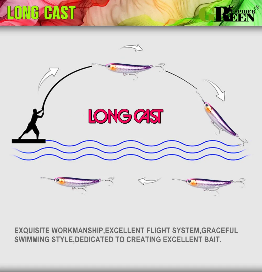 Sinkender Minnow-Angelköder, 63 mm/17 g, künstlicher Bleistiftköder für Barsch-Forellen-Angelköder – Detail 6