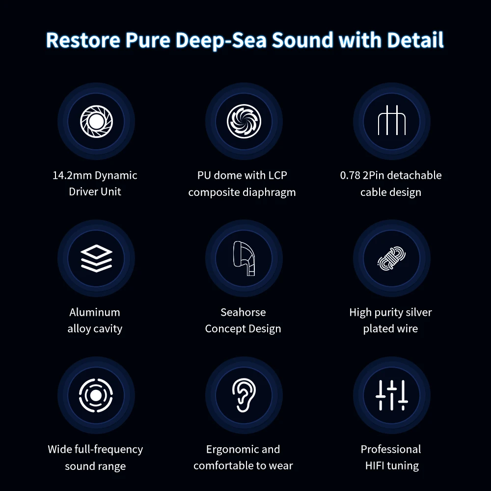 TRN SEAHORSE Pro Unggulan Kabel Dapat Diganti Earbud Kepala Datar Earphone Dinamis dengan Kabel 0.78 2 Pin