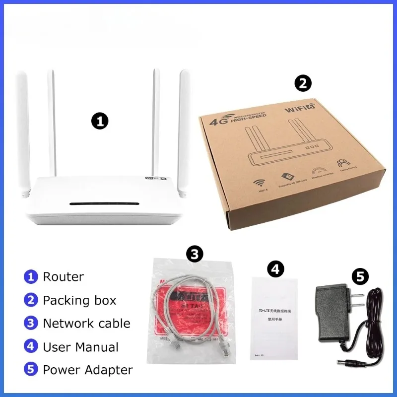 4G LTE WiFi 6 Router VIKEFON 300Mbps SIM Card Slot Supports 32 Users For Home Office Small Business Internet Access Device