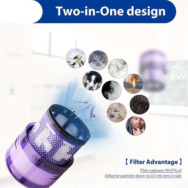 Voor Dyson SV19 Omni-Glide SV12 Omni-Glide SV21 Stofzuiger Vervanging Filter Huishoudelijke Reiniging Veegmachine Attachment