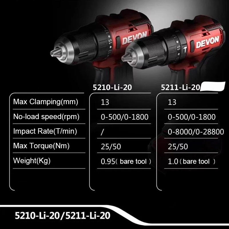 DEVON Cordless Drill 5210 Imacpt 5211 Light Duty Rechargeable Brushless 20v 50Nm 1800rpm Adjustable Speed Share Flex Battery