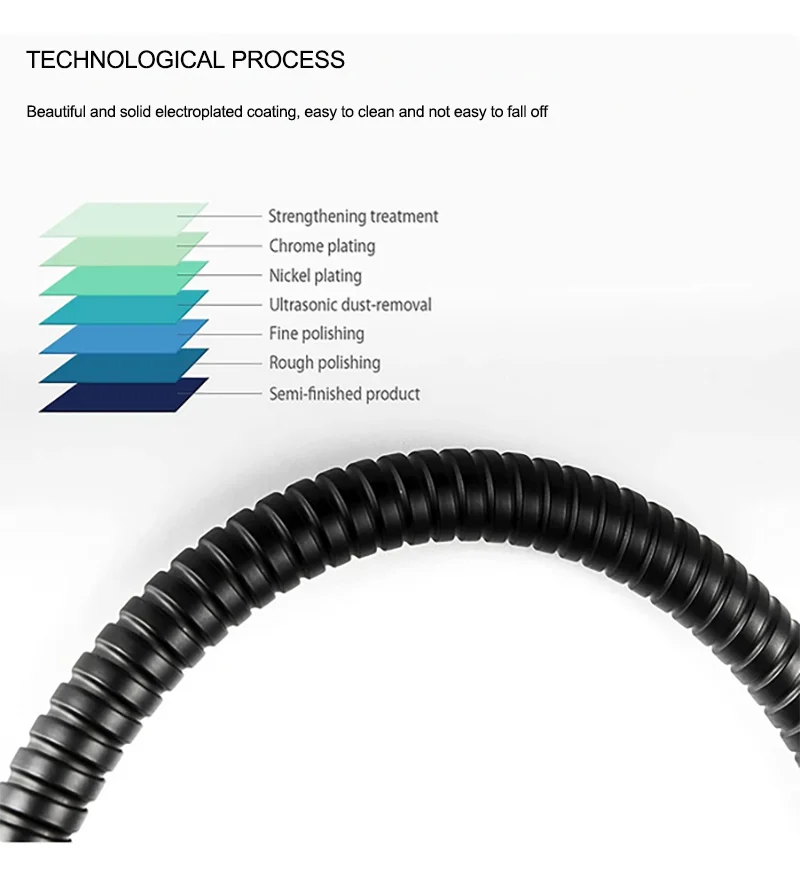 Flexible Shower Hose Tube Stainless Steel Bathroom Shower Water Hose Extension Plumbing Pipe Pulling Tube Bathroom Accessories