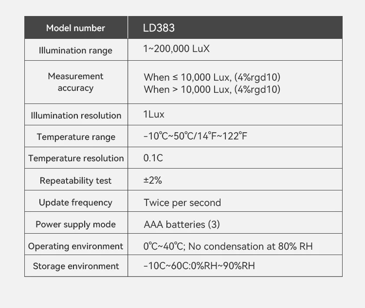 LODESTAR LD383 Light Meter Digital Illuminance Meter Handheld Ambient Temperature Measurer with Range up to 200,000 Lux Luxmeter