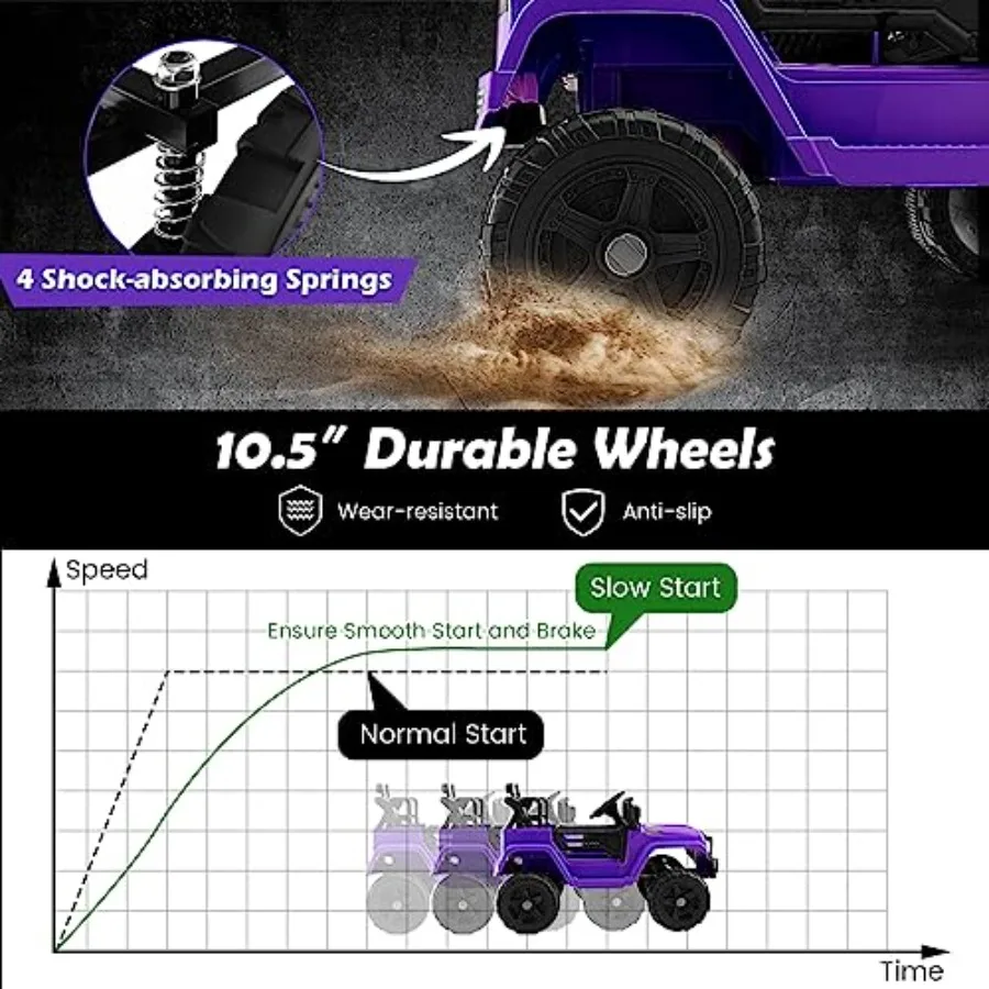 รถของเล่นเด็กขับได้ ใช้แบตเตอรี่ 12V พร้อมรีโมทคอนโทรล ระบบกันสะเทือนแบบสปริง ไฟหน้า ลำโพงเพลง แตร รองรับ MP3 ช่องเสียบ USB และ Aux