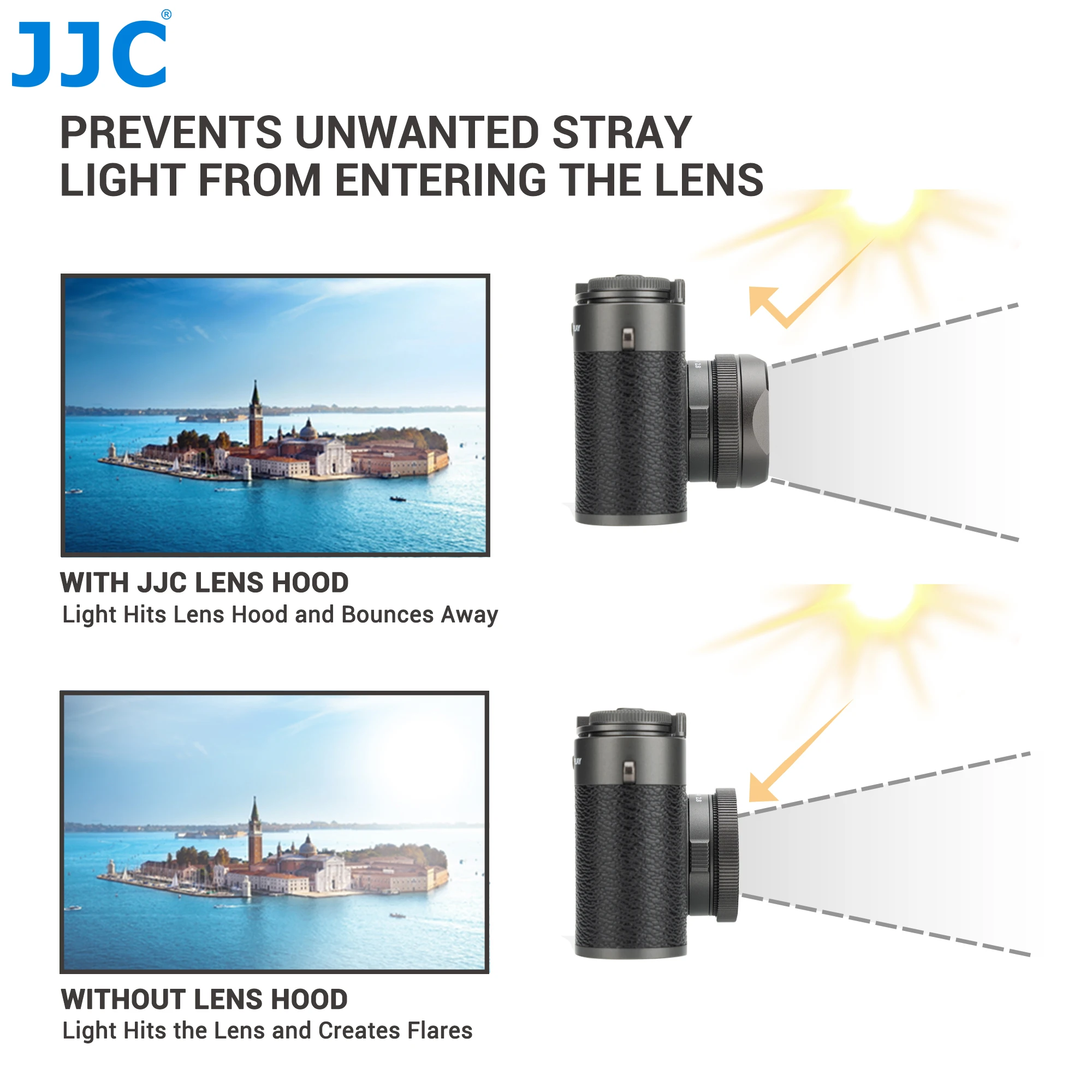 Thumbnail 3 - #9 Compare Lens Hoods Before You Buy