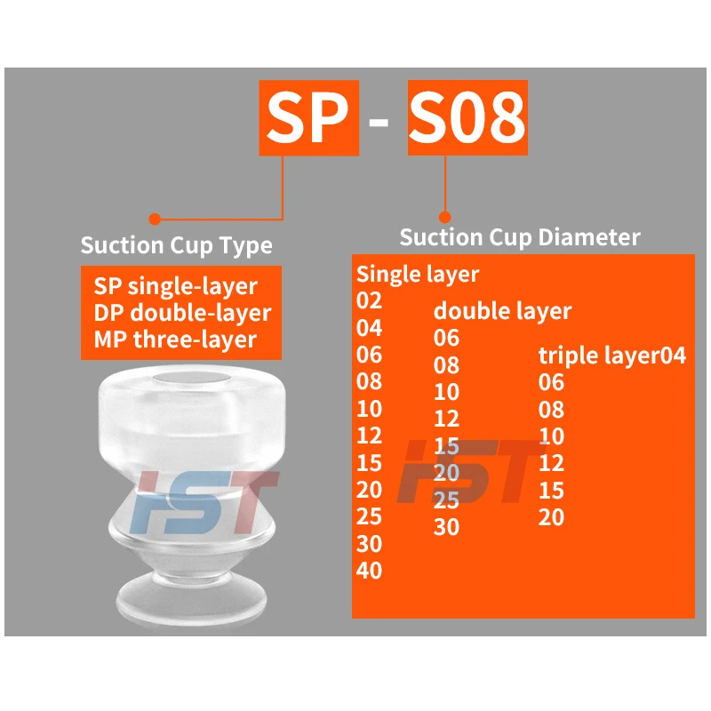 Pneumatic Vacuum Suction Cups For Star Manipulator Small Nozzle Single/Double/Triple Layer Silicone Industrial Robot Suction Cup
