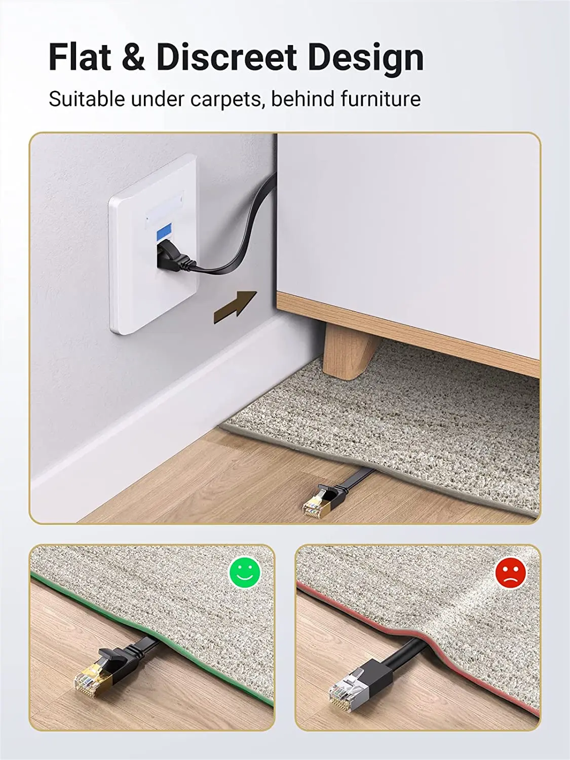 UGREEN Cat 7 Ethernet Cable Cat7 High Speed Flat Gigabit RJ45 LAN Cable 10Gbps Shielded Internet Network Patch Cord