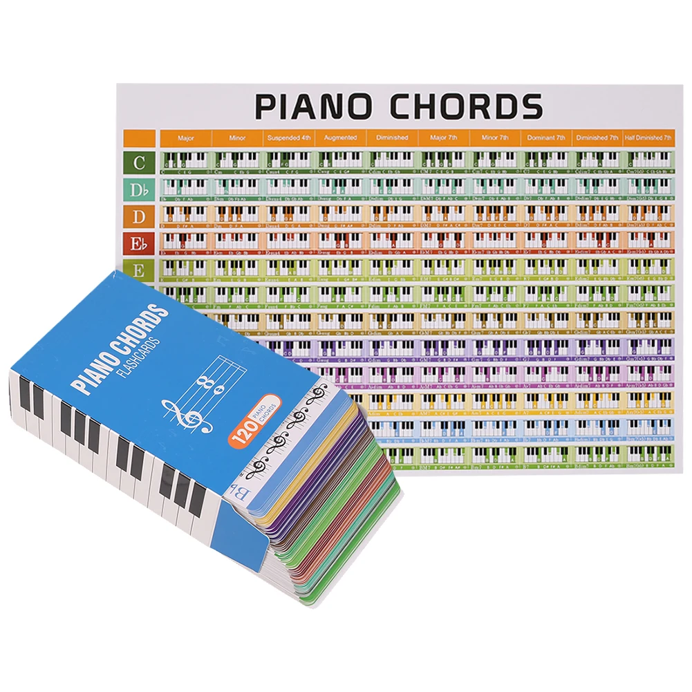 Fun Educational Flashcards with Piano Chords Chart Piano Reference Cards for Beginner Seasoned Player Music Theory Teacher