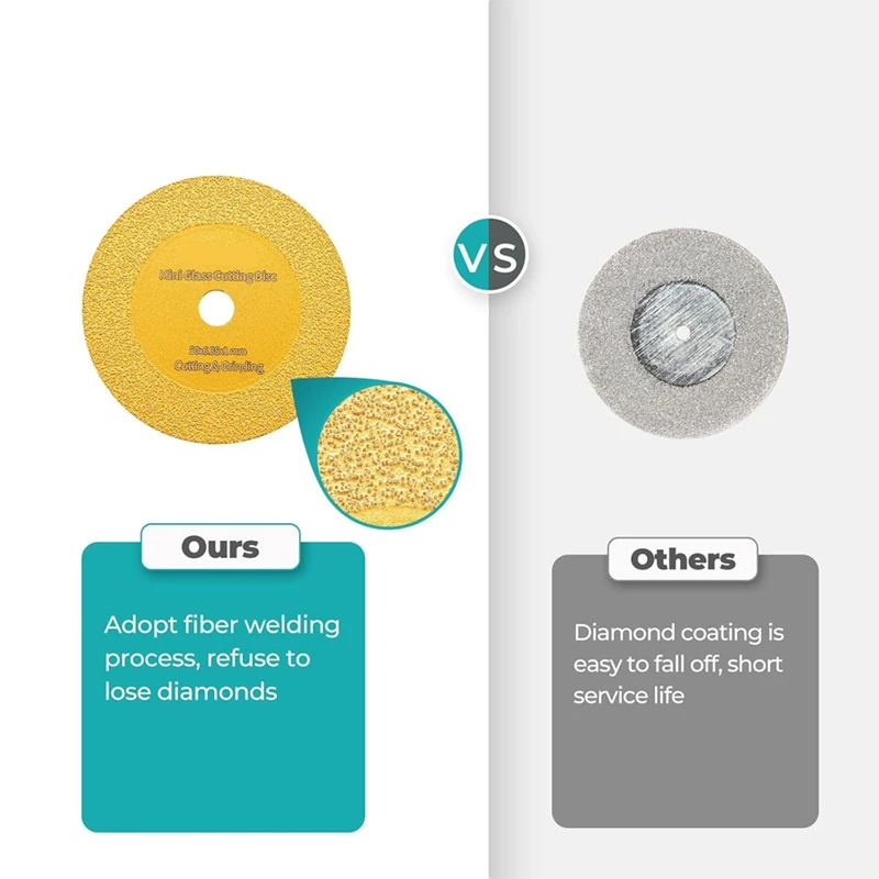 ГОРЯЧИЙ! Шестигранный хвостовик 1/4 дюйма с 2 шт. алмазным отрезным лезвием для резки труб из ПВХ, отрезной диск для мини-очков для резки стекла