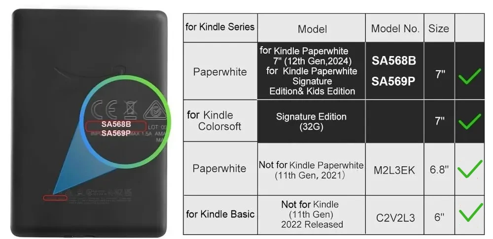 2024 สําหรับKindle Paperwhite 12th Generationกรณี 7 นิ้วEBook Clear Soft TPUสําหรับKindle Paperwhite 11th Generation 2021 2022