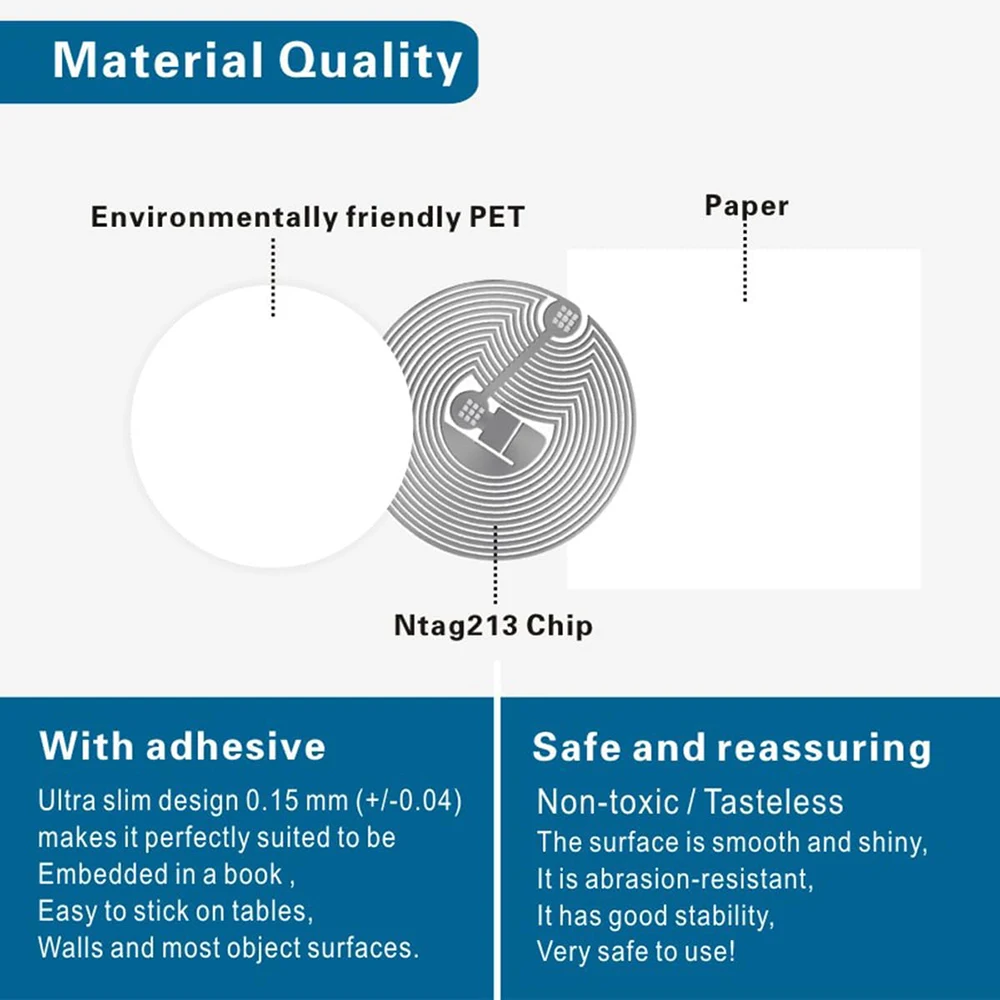 NFC ステッカー Ntag213 ラベル 25mm 白色 空白 円形ステッカー、書き込み可能、プログラム可能、144 バイトのメモリ