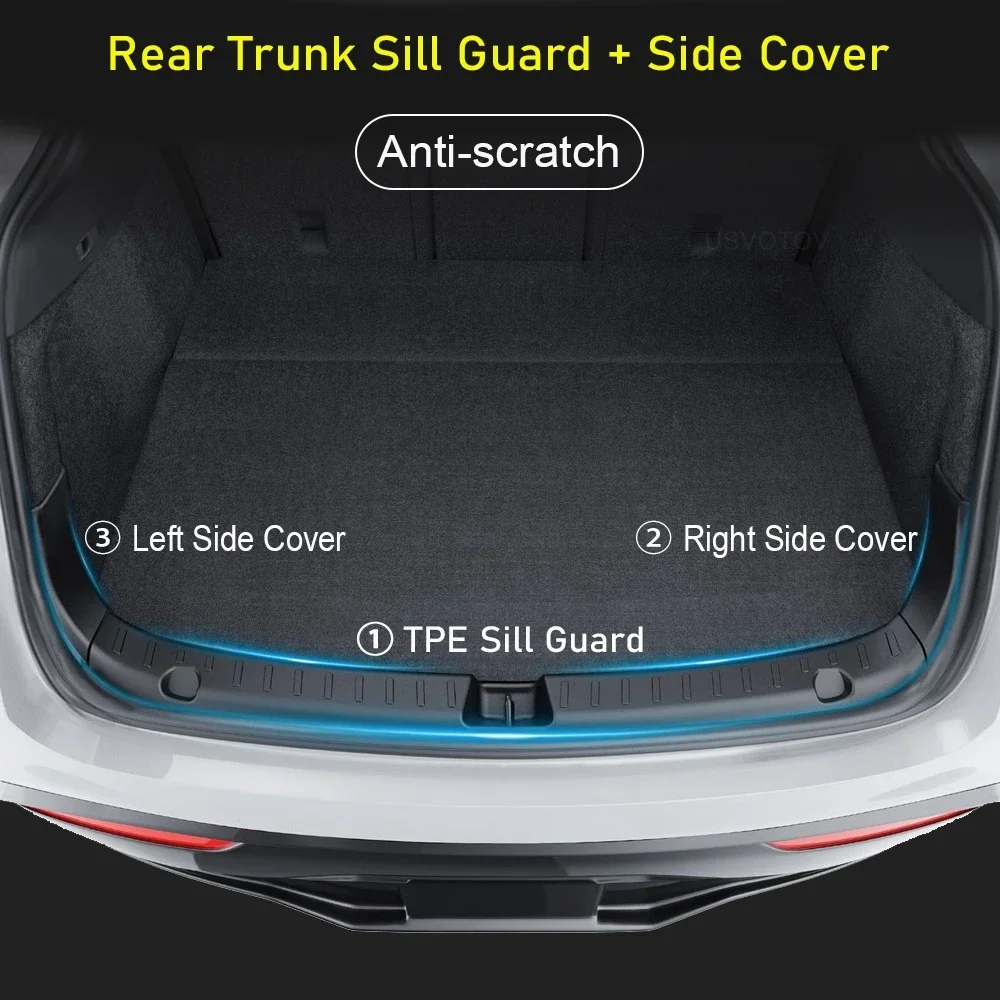 for 2025 2026 Tesla Model Y Juniper Rear Bumper Trunk Sill Cover Protector Bumper Guard Mat Organizer Kick Pad Strip Accessories