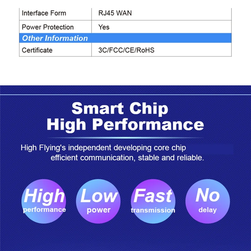 Puerto serie RS485 a dispositivo Ethernet Módulo de servidor IOT Elfin-EE11A compatible con protocolo Modbus TCP