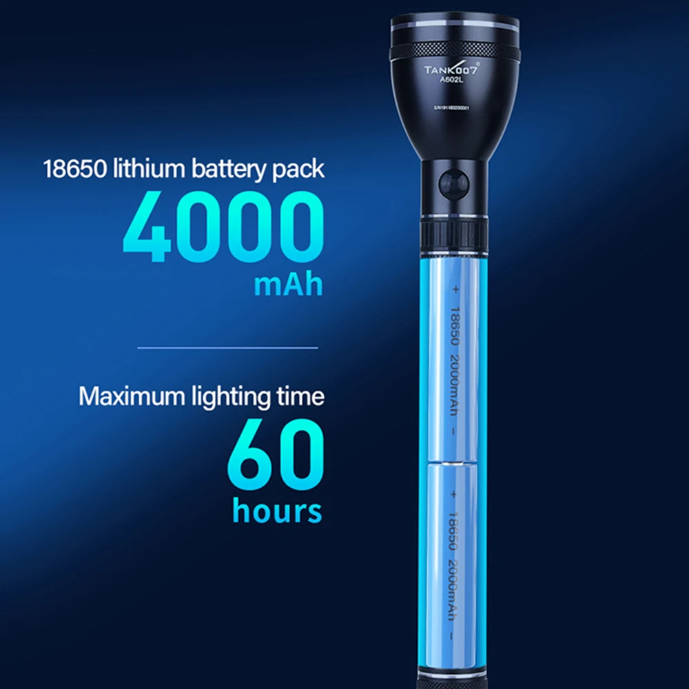 TANK007 A602L 350LM USB Rechargeable 3-Position Adjustable Waterproof and Drop-proof High Power 18650 Power Flashlight