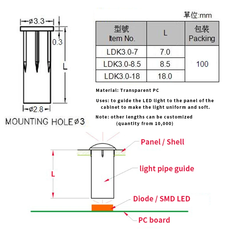 100 PCS 3.0mm diameter PC transparent light guide column 3mm SMD LED indicator light emitting diode flat head light guide column