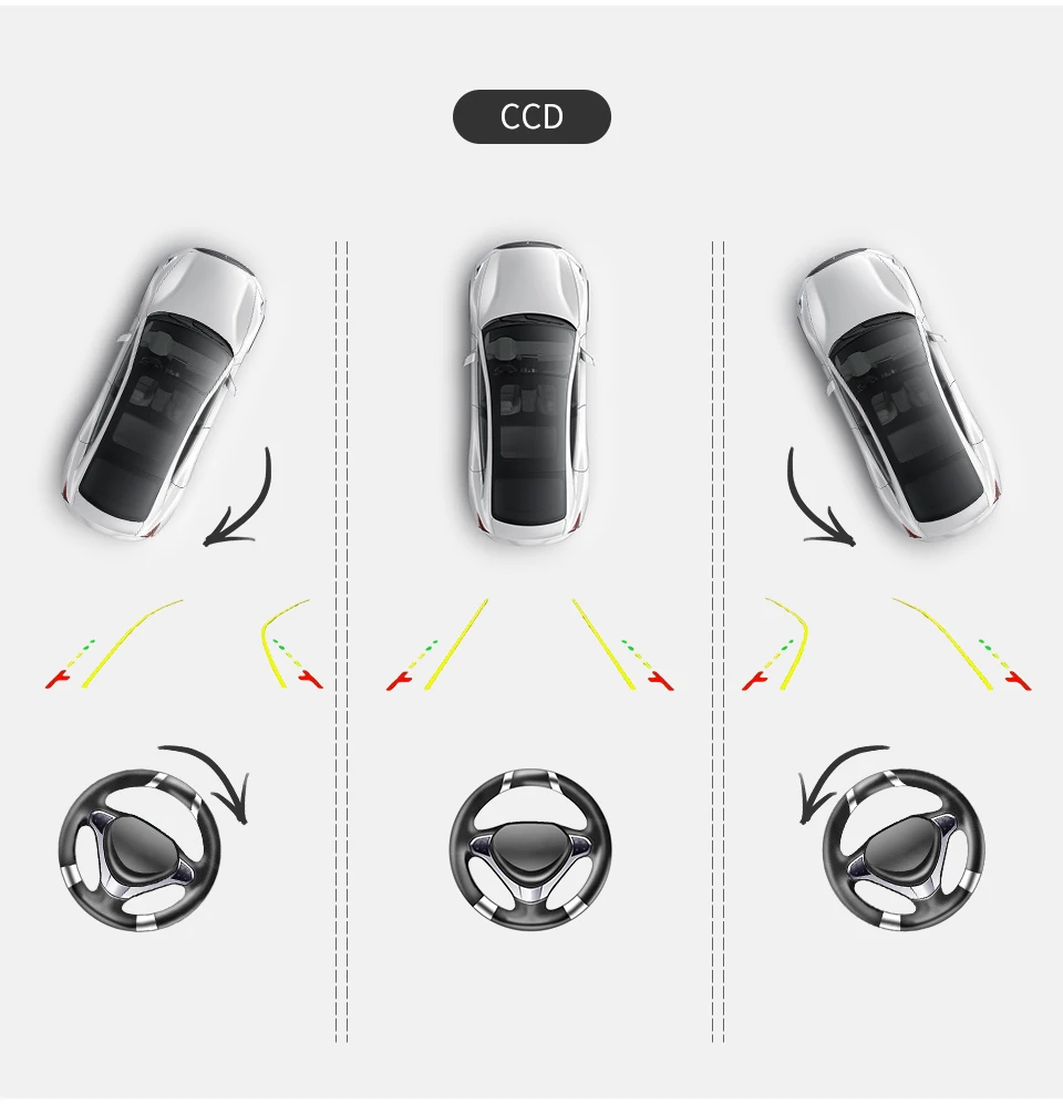1/2/5/10 Stück AHD 1080P 720P CVBS Auto-Rückfahrkamera 170° ° Weitwinkel-Kamera für automatisches Einparken mit dynamischer Trajektorie und HD-Nachtsicht – Detail 8